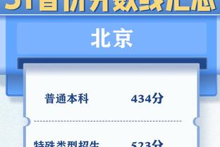 意媒：吉鲁2023年共顶进8个头球，和凯恩并列五大联赛头球王